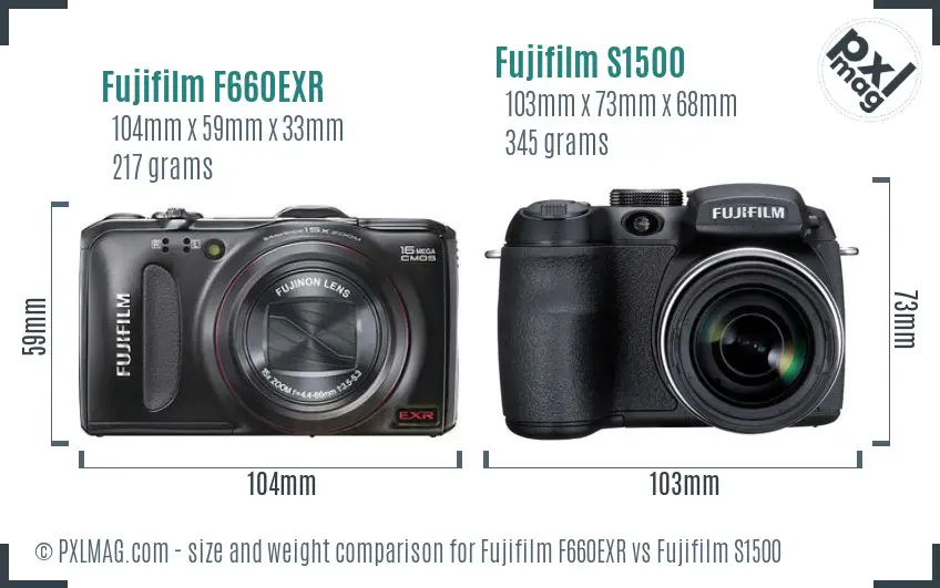 Fujifilm F660EXR vs Fujifilm S1500 size comparison