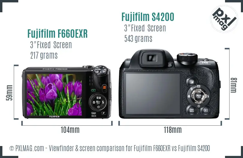 Fujifilm F660EXR vs Fujifilm S4200 Screen and Viewfinder comparison