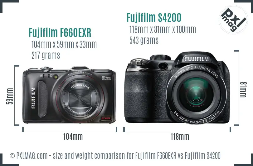 Fujifilm F660EXR vs Fujifilm S4200 size comparison