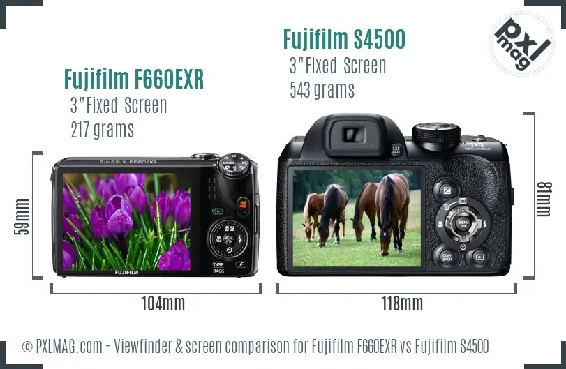 Fujifilm F660EXR vs Fujifilm S4500 Screen and Viewfinder comparison