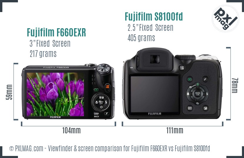 Fujifilm F660EXR vs Fujifilm S8100fd Screen and Viewfinder comparison