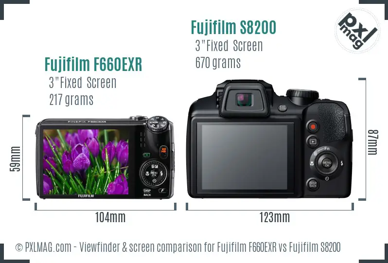 Fujifilm F660EXR vs Fujifilm S8200 Screen and Viewfinder comparison