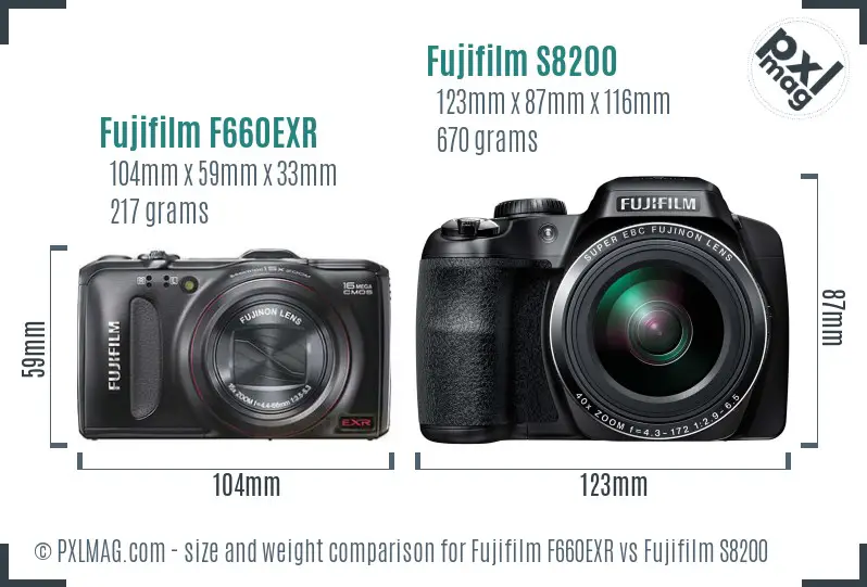 Fujifilm F660EXR vs Fujifilm S8200 size comparison