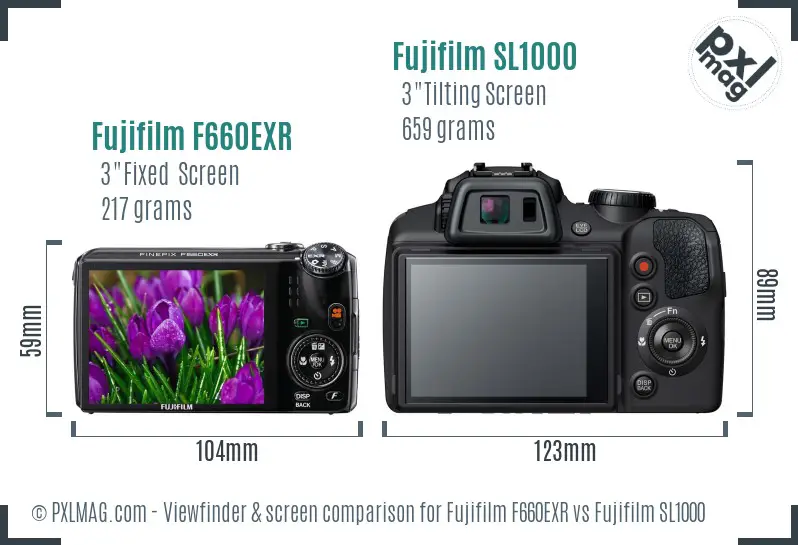 Fujifilm F660EXR vs Fujifilm SL1000 Screen and Viewfinder comparison