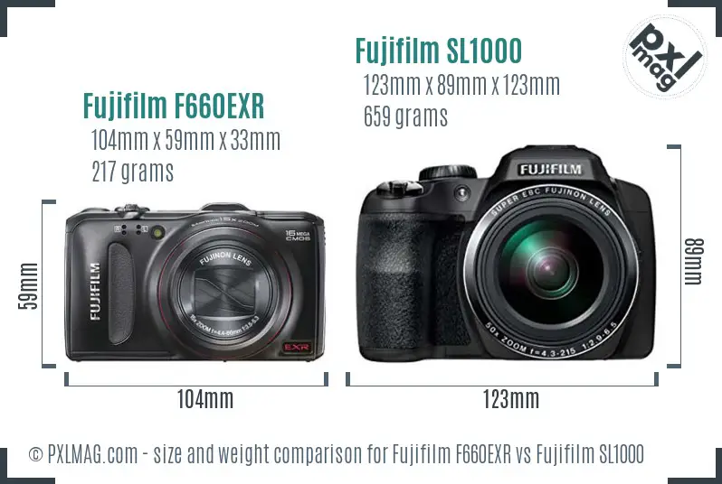 Fujifilm F660EXR vs Fujifilm SL1000 size comparison