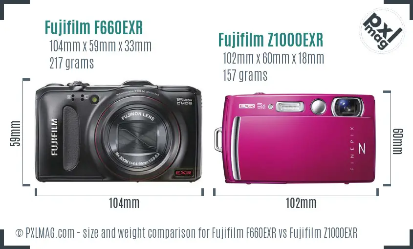Fujifilm F660EXR vs Fujifilm Z1000EXR size comparison