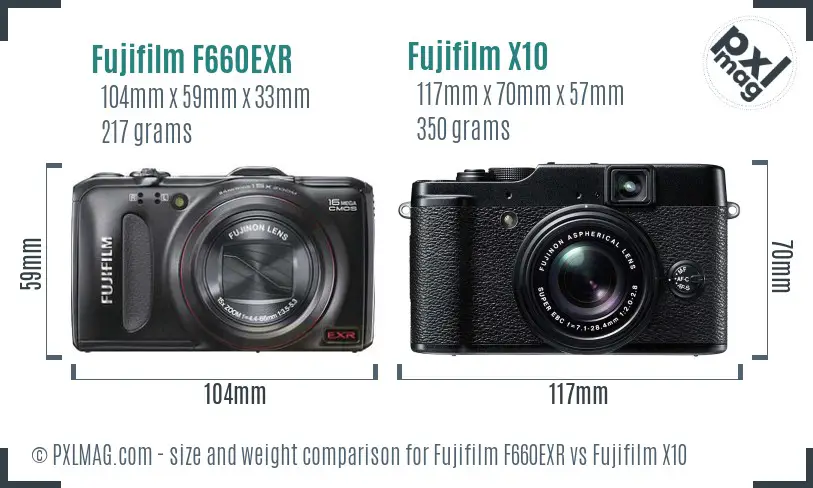 Fujifilm F660EXR vs Fujifilm X10 size comparison