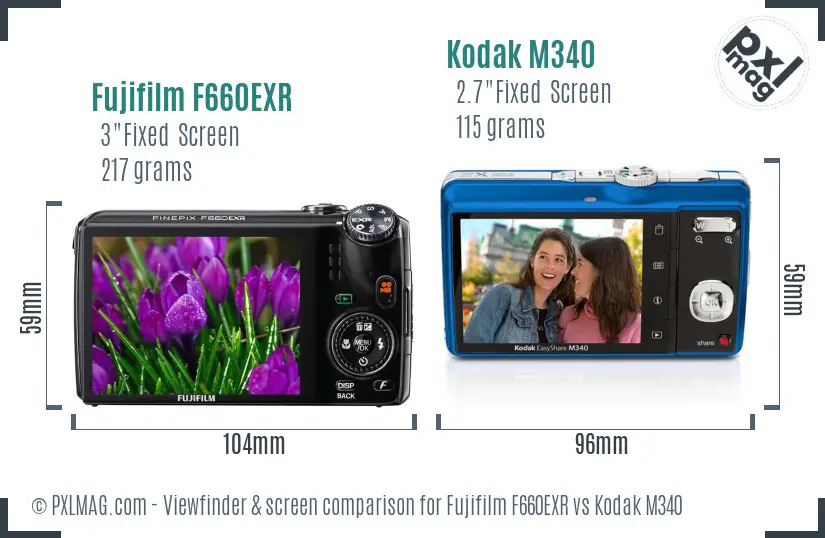Fujifilm F660EXR vs Kodak M340 Screen and Viewfinder comparison