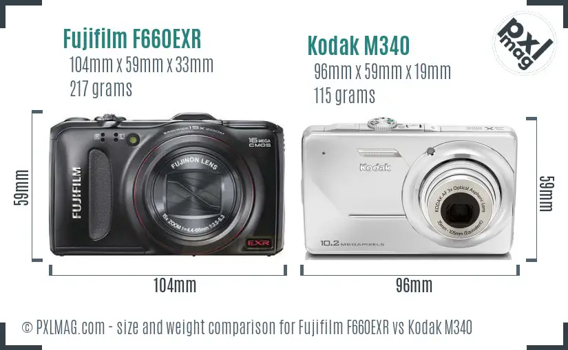 Fujifilm F660EXR vs Kodak M340 size comparison