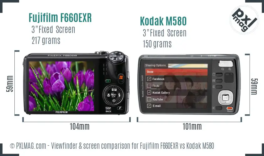 Fujifilm F660EXR vs Kodak M580 Screen and Viewfinder comparison