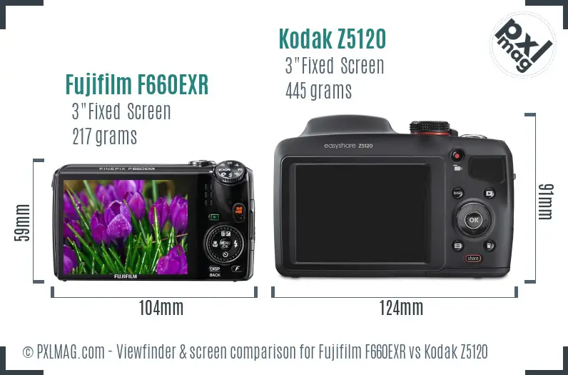 Fujifilm F660EXR vs Kodak Z5120 Screen and Viewfinder comparison