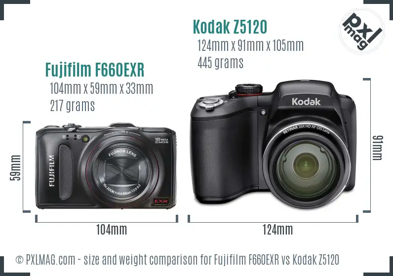 Fujifilm F660EXR vs Kodak Z5120 size comparison