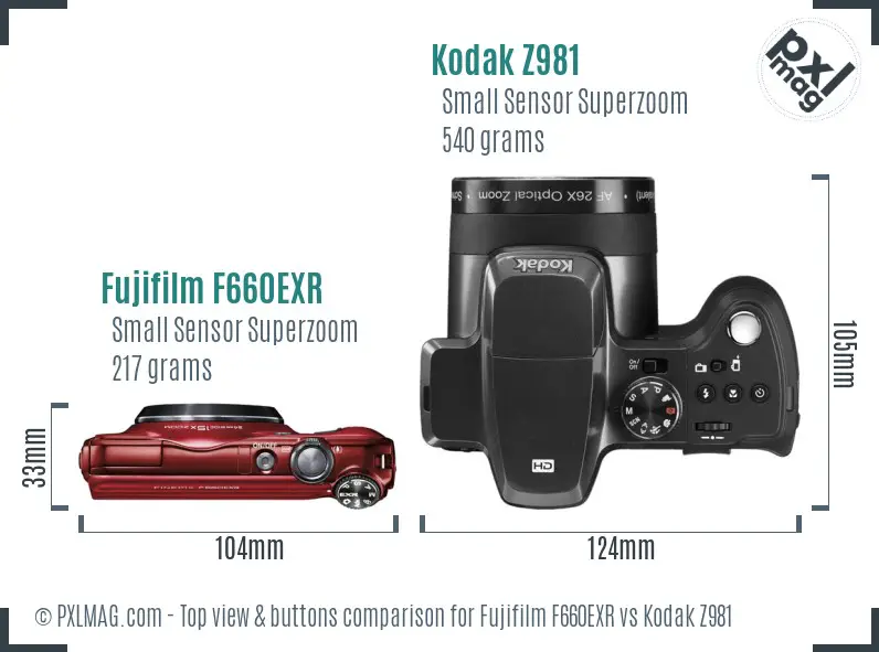 Top view design and control layout comparison