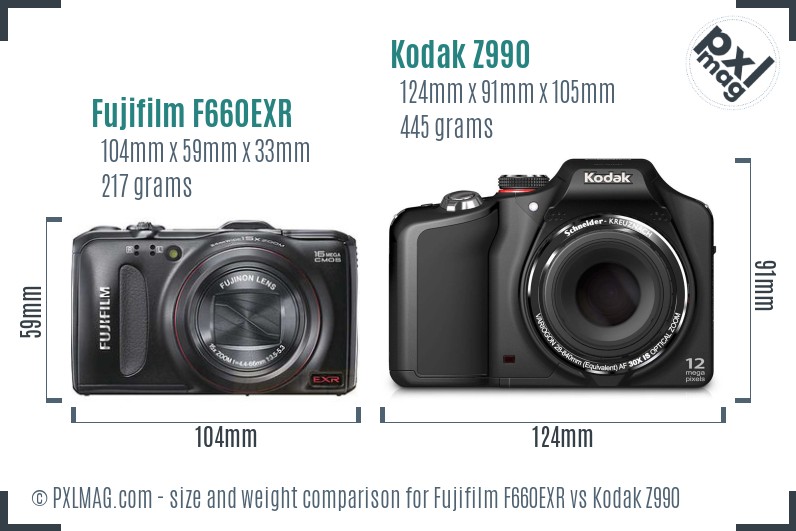 Fujifilm F660EXR vs Kodak Z990 size comparison