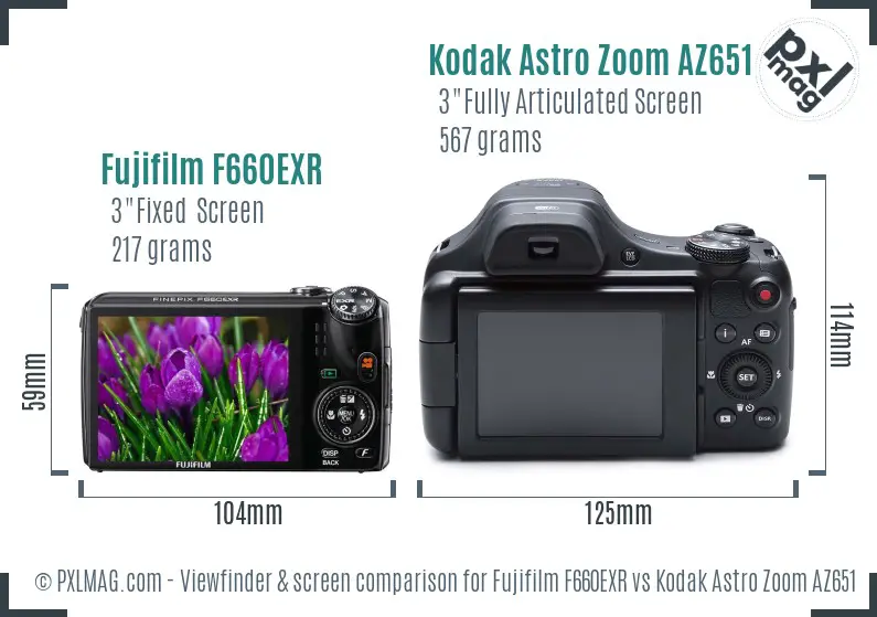 Fujifilm F660EXR vs Kodak Astro Zoom AZ651 Screen and Viewfinder comparison Fujifilm F660EXR vs Kodak Astro Zoom AZ651 Screen and Viewfinder comparison