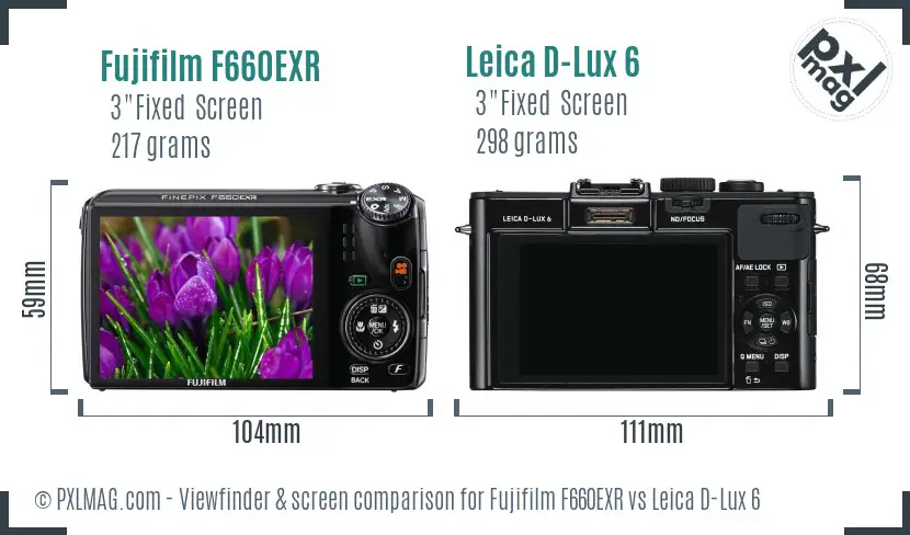 LCD screen and interface comparison
