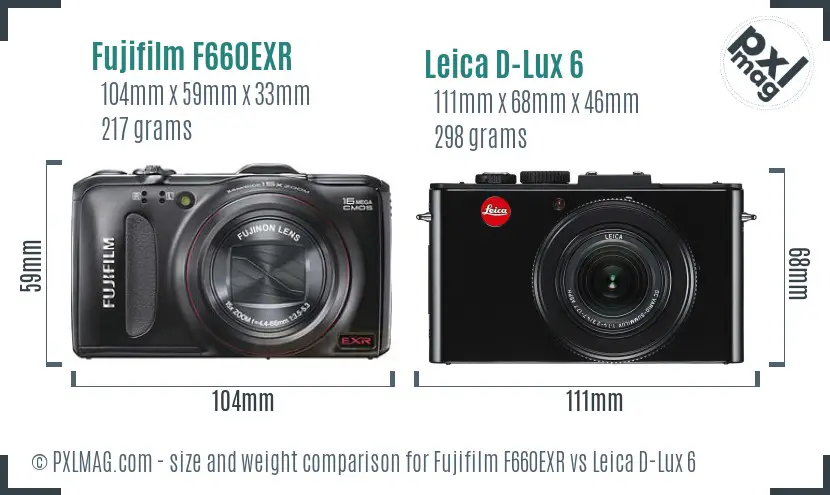 Physical size and ergonomics comparison