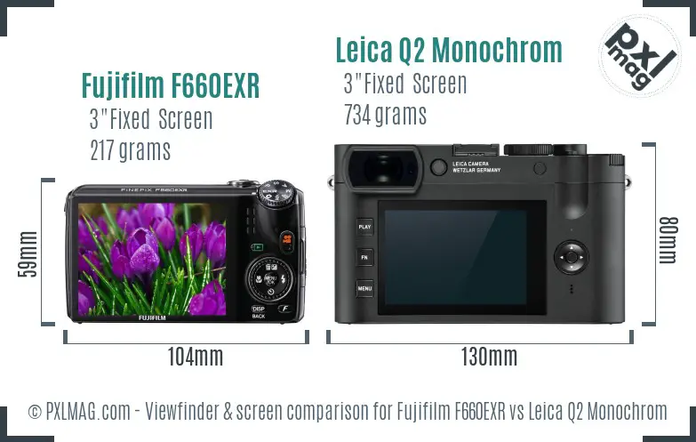 Fujifilm F660EXR vs Leica Q2 Monochrom Screen and Viewfinder comparison