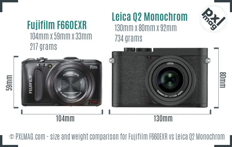 Fujifilm F660EXR vs Leica Q2 Monochrom size comparison
