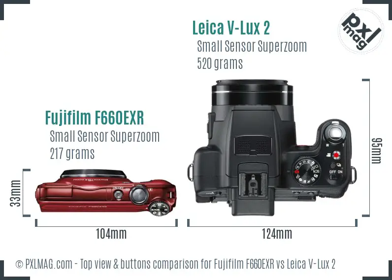 Top view design and control layout comparison