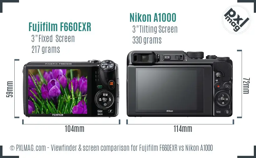 Fujifilm F660EXR vs Nikon A1000 Screen and Viewfinder comparison