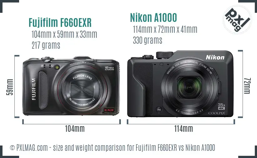 Fujifilm F660EXR vs Nikon A1000 size comparison