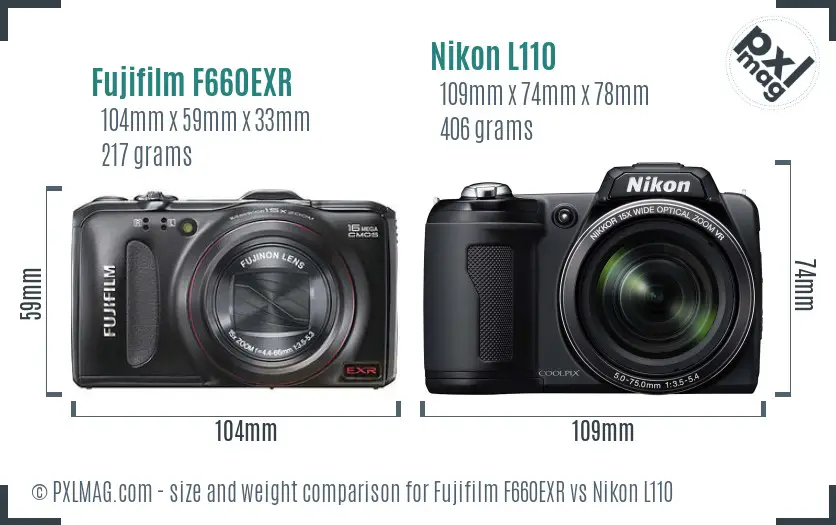 Fujifilm F660EXR vs Nikon L110 size comparison