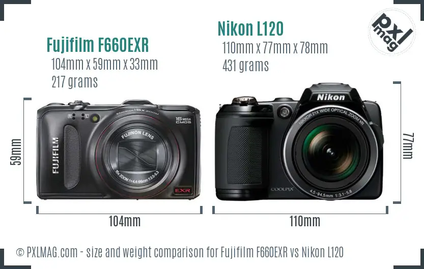 Fujifilm F660EXR vs Nikon L120 size comparison