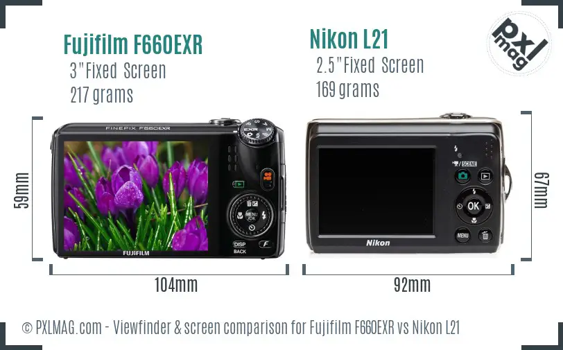 Fujifilm F660EXR vs Nikon L21 Screen and Viewfinder comparison