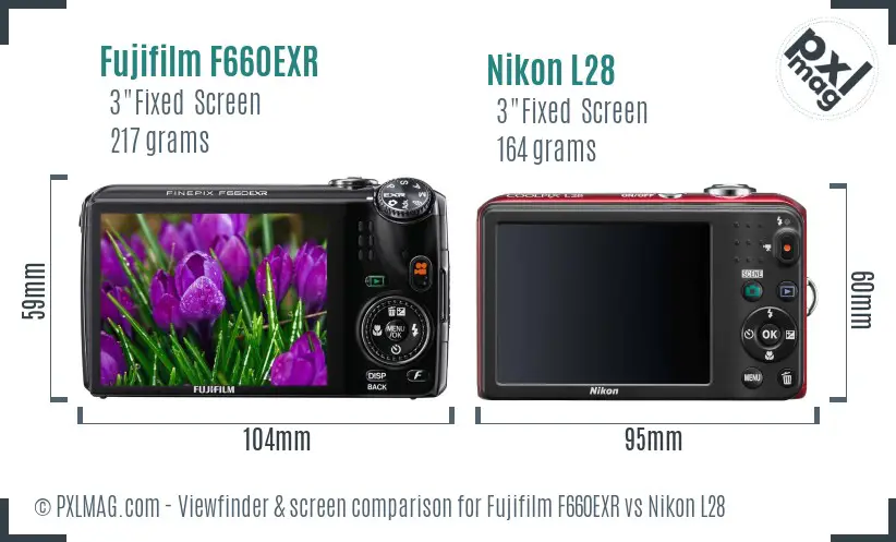 Fujifilm F660EXR vs Nikon L28 Screen and Viewfinder comparison Fujifilm F660EXR vs Nikon L28 Screen and Viewfinder comparison