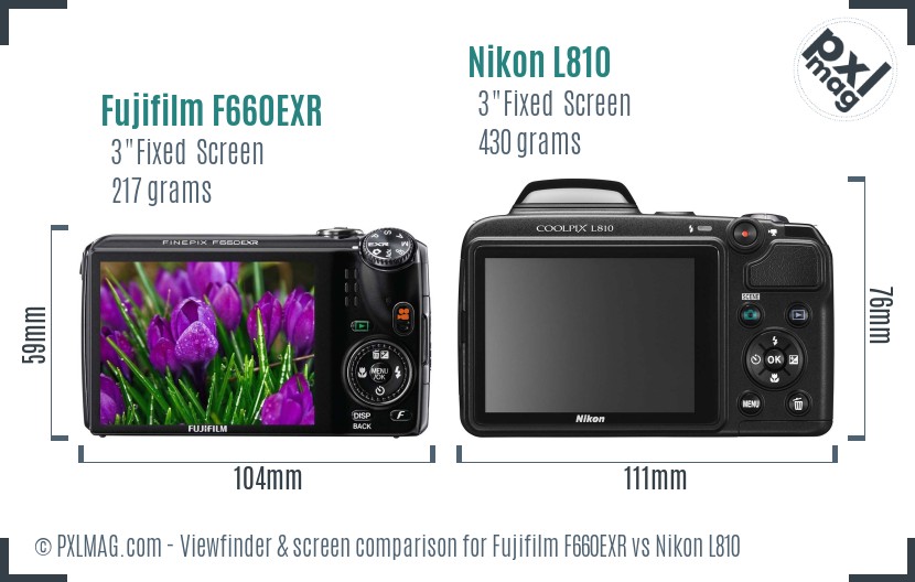 Fujifilm F660EXR vs Nikon L810 Screen and Viewfinder comparison