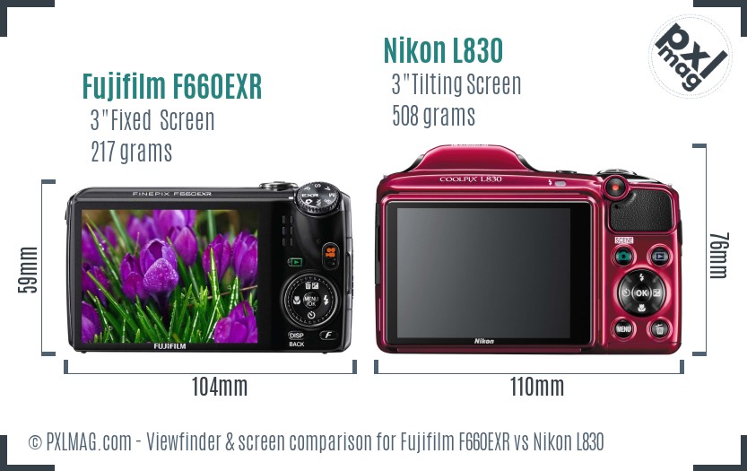 Fujifilm F660EXR vs Nikon L830 Screen and Viewfinder comparison