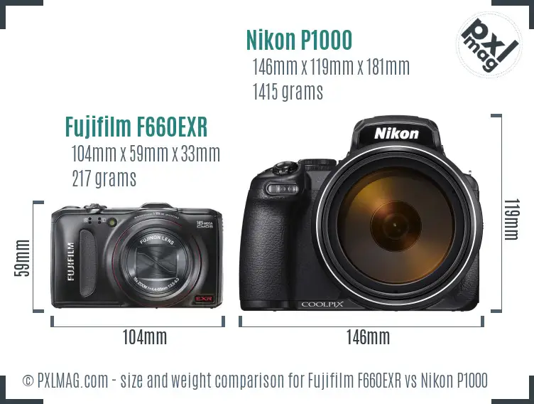 Fujifilm F660EXR vs Nikon P1000 size comparison