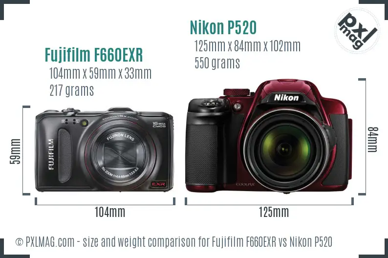 Fujifilm F660EXR vs Nikon P520 size comparison