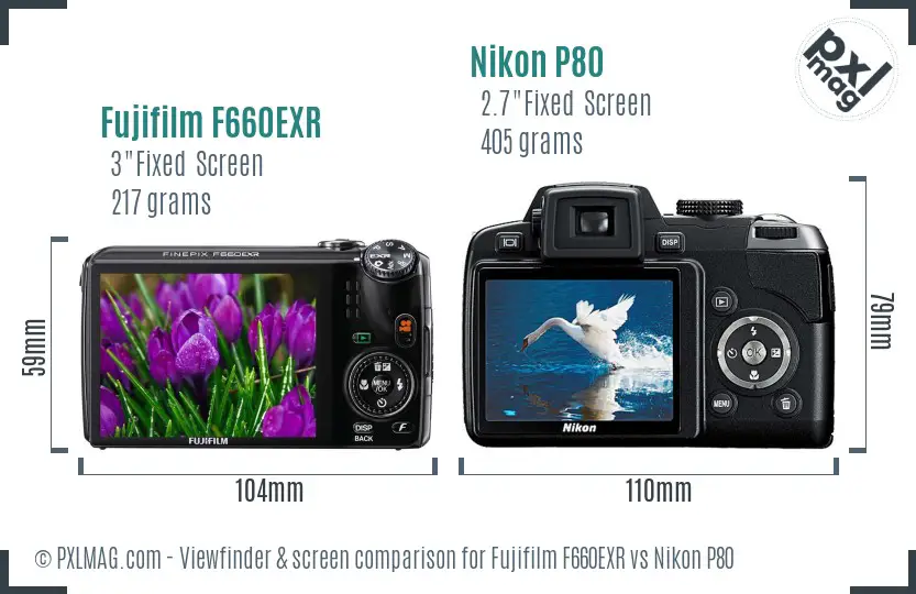 Fujifilm F660EXR vs Nikon P80 Screen and Viewfinder comparison