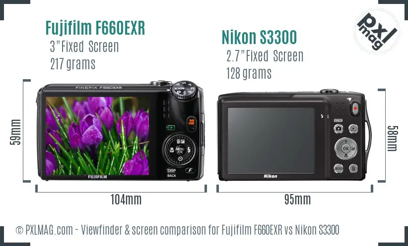 Fujifilm F660EXR vs Nikon S3300 Screen and Viewfinder comparison