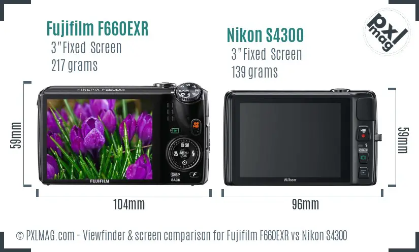 Fujifilm F660EXR vs Nikon S4300 Screen and Viewfinder comparison