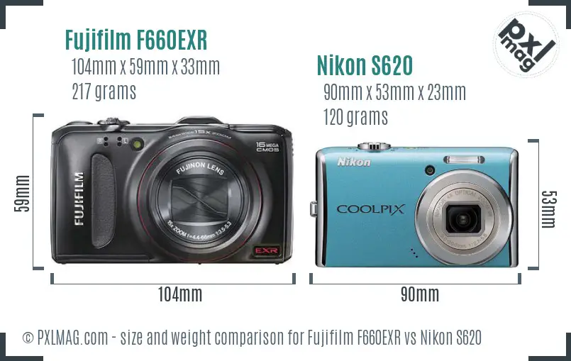 Fujifilm F660EXR vs Nikon S620 size comparison