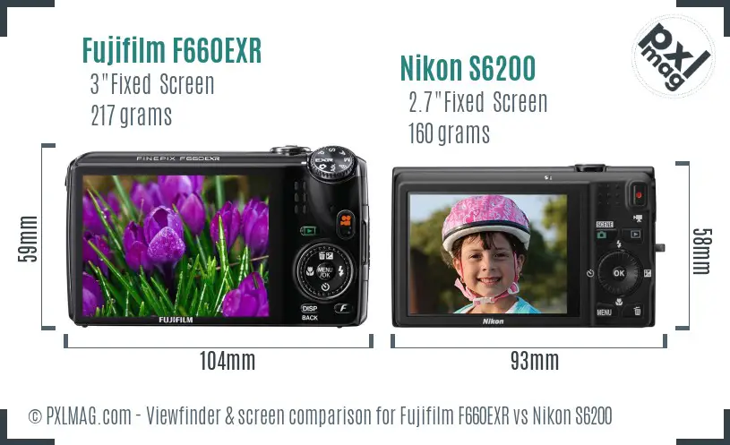 Fujifilm F660EXR vs Nikon S6200 Screen and Viewfinder comparison