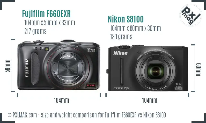 Fujifilm F660EXR vs Nikon S8100 size comparison Fujifilm F660EXR vs Nikon S8100 size comparison