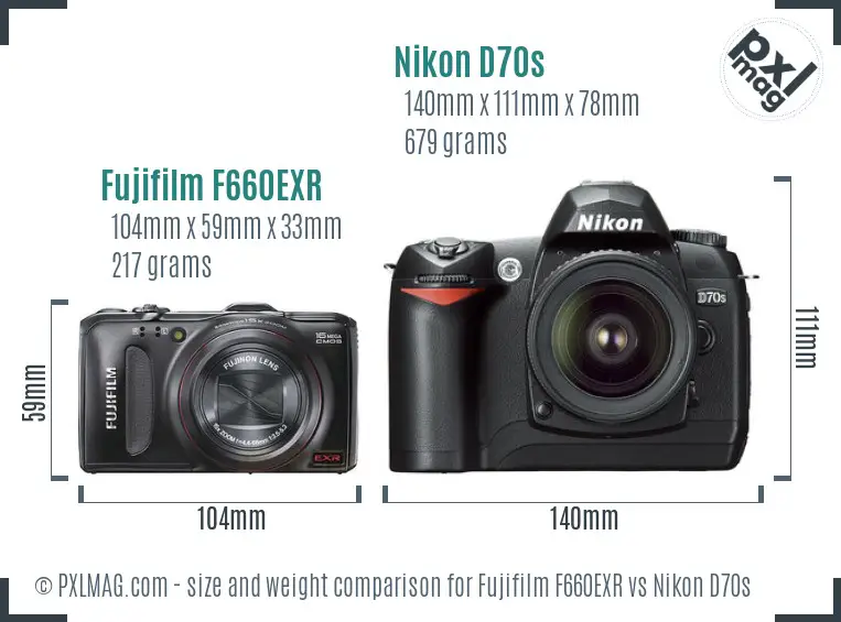 Fujifilm F660EXR vs Nikon D70s size comparison