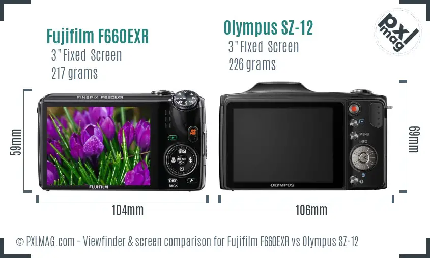 LCD screen and interface comparison