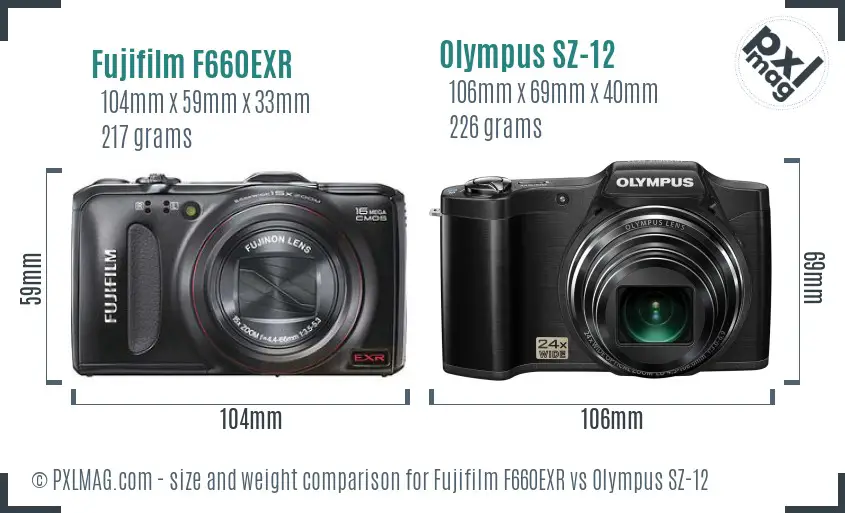 Size and ergonomics comparison