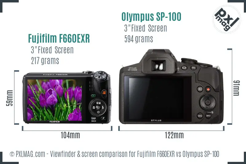 Fujifilm F660EXR vs Olympus SP-100 Screen and Viewfinder comparison