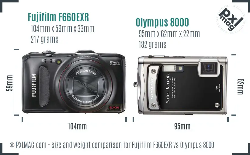 Fujifilm F660EXR vs Olympus 8000 size comparison