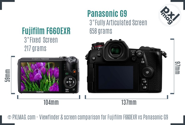 Fujifilm F660EXR vs Panasonic G9 Screen and Viewfinder comparison