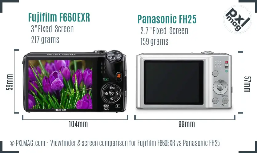 Fujifilm F660EXR vs Panasonic FH25 Screen and Viewfinder comparison