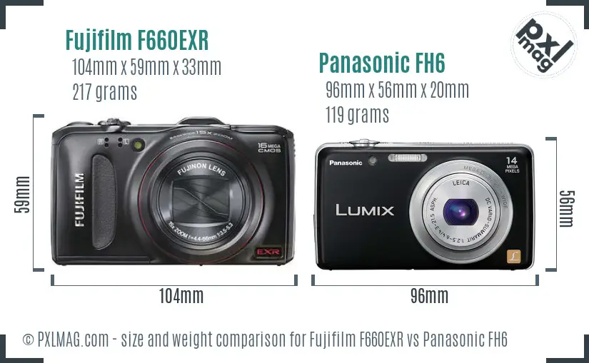 Fujifilm F660EXR vs Panasonic FH6 size comparison