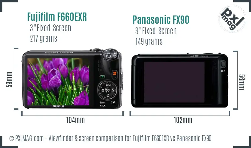 Fujifilm F660EXR vs Panasonic FX90 Screen and Viewfinder comparison