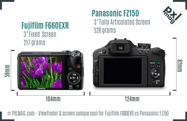 Fujifilm F660EXR vs Panasonic FZ150 Screen and Viewfinder comparison